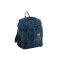 Good backpack with good P / L ratio