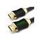 Very high quality HDMI cables of the highest class