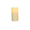 The idea of ​​this candle Likes