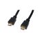 HDMI cable of good quality.