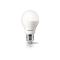 Super LED lamp lumen with honest information