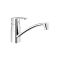 Grohe sink mixer