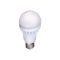 Good LED Bulb 40 Watt Replacement