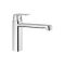 Grohe 1