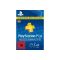 PlayStation Plus: I really need it?  1