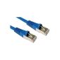 Ethernet cable Cat6a = very high speed!  1