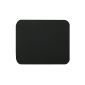 Black and simple mouse pad