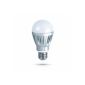 Zipato rgbwe27zw.eu LED Bulb White Hot / Cold 6.7 W Z-Wave (Tools & Accessories)