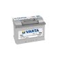 Varta 5774000783162 Starter Battery (Automotive)