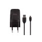 * HTC charger, charger power adapter TC E250 + DC M410 for HTC 7 Surround, HTC 7 Pro, HTC HD7, HTC Desire HD (Electronics)