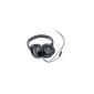 Audio Technica ATH-WS55iBK On-ear headphones with in-line controller (Electronics)