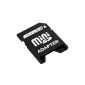 Adappter of mini-SD card on SD card