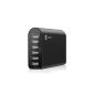 iClever® 6-Port 50W 10A Desktop USB Charger Travel Charger Wall Charger with SmartID technology for iPhone 6 Plus, 6, 5S, iPad Air 2 Mini 3, Samsung Galaxy S5 S4 S3, Note 4 3, HTC One, Black (Electronics )
