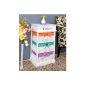 Small chest of white country style bedside table with three colorful baskets in green, orange and purple (Kitchen)