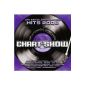 The Ultimate Chart Show - Hits 2009 (MP3 Download)