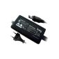 Troy-Power Adapter AC-L10A, AC-L10B, AC-L100 AC-L15A, AC-L15B, Compatible with various (but not all) TRV, CCD, series of DVDD (Electronics)
