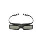 G15-DLP 3D glasses Serving Shutter Glasses and Emitter for 3D DLP Link Projector (Electronics)