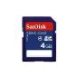 SanDisk Secure Digital High Capacity SDHC 4GB memory card [Amazon Frustration-Free Packaging] (Electronics)