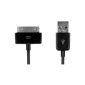 Artwizz USB cable for iPod, iPhone and iPad (Dock Connector to USB) black (accessories)