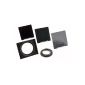 Formatt Hitech Prostop Filter Set for Nikon 14-24 (IRND for Long Exposure, 165/165 mm) Joel Tjintjelaar Signature Edition (Electronics)