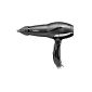 BaByliss 6614E AC Hairdryer 2300W PRO EXPRESS (Personal Care)