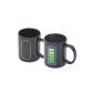 Animated coffee cup with cordless battery coffee mug tea cup thermal effect with thermal heat effect color change (household goods)