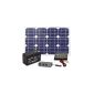 Little Power (watts) solar panel and battery weak 9A