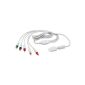 Wii - Component cable HD