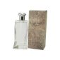 Casran Chopard 100ml After Shave (Personal Care)