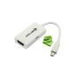Ckeyin ® MHL2.0 to HDMI Adapter with Micro USB Charging Port for Samsung Galaxy S3 / S4 / S5 / Note 2 / Note 3 - White (Electronics)