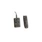 Delamax Cleon II Pro wireless remote release 100m for Sony Alpha A900 A850 A700 A580 A560 A550 A500 A350 A300 A200 A100 A99 A77 A65 A57 A55 A37 A35 A33, Minolta Dynax 5D, 7D and Dimage 7 5 - Replaces Sony RM-S1AM and Minolta RC-1000L ( Electronics)