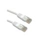 White Ethernet RJ45 CAT5e Network ACC 26AWG UTP Patch Cable 50 cm 0.5 m (Personal Computers)