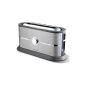 Morphy Richards 44234 Toaster Sticks Special Stainless Steel 980 W / Gray (Kitchen)
