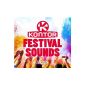 Kontor Festival Sounds 2015 (Audio CD)