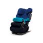 SILVER CYBEX car seat Pallas-fix, Group 1/2/3 (9-36 kg), Collection 2015 (Baby Product)