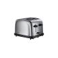 Russell Hobbs 1376756 Retro Toaster 4 slots 1800 W Stainless (Kitchen)