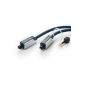 Clicktronic advanced opto-cable (Optical digital audio cable with 3.5mm adapter, 0.5m) (Accessories)