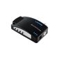 Ligawo ® BNC + S-video + VGA to VGA converter with scaling 1080p / 1920x1200 pixels and 5V / 12V support (electronics)