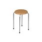 Premier Housewares 1103399 Stackable stool Imitation Wood Legs Natural and Silver (Kitchen)