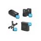Pixelking E-TTL Wireless Flash Trigger Set for 2 flashes (1x transmitter and receiver 2x) up to 100m for Sony Flashes and Sony DSLR (Electronics)