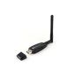 GUMP WD0001 wireless LAN adapter (300Mbps, USB 2.0) (Accessories)