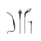 Etymotic ER-4PT reference in-ear headphones (Electronics)