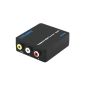 Ligawo ® Composite to HDMI converter with active scaling to 720 / 1080p - plastic housing (electronics)