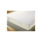 * Incontinence mattress Molton protective foil 90 x 190-100 x 200 cm
