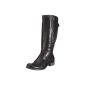 Great boots - warm and nice to wear - leveling top