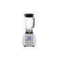 Bianco forte 1 (White) smoothie blender with 1680 watts