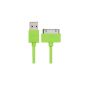 SDTEK 1.5m long and thick green Forte 30 USB Data Sync pin lead wire cable for iPhone 4S 4 3GS, iPad 1 2 3, 1 2 3 iPod Touch 4, iPod Nano (Electronics)