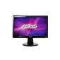 Asus VH168D 39.6 cm (15.6-inch) monitor (VGA, 11ms response time) black (Personal Computers)