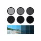 XCSOURCE® 58mm Fader ND filter variable neutral density and adjustable ND2 ND4 ND16 to ND400 with LF304 housing (Electronics)