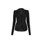 Envy Boutique - Blazer Woman Dressed Office Fitted Backed Buttons 5 (Clothing)
